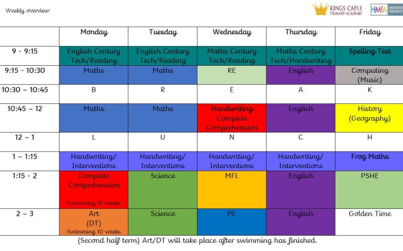 Religious Education – Kings Caple Primary Academy