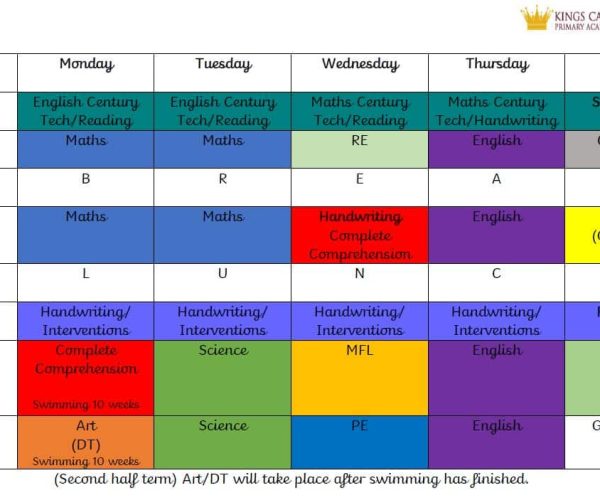 Class 2 Typical weekly timetable