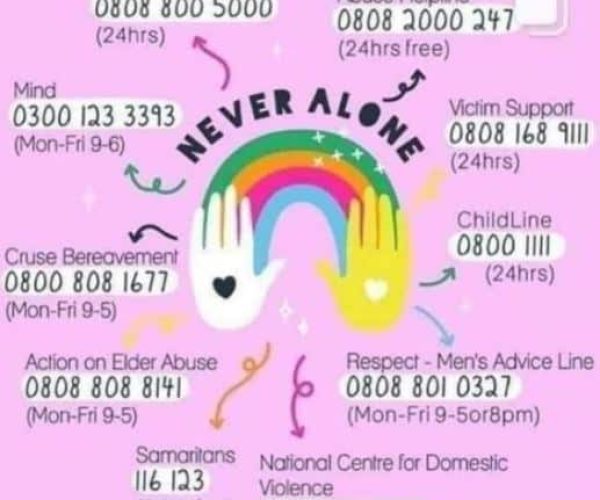 Contact Numbers