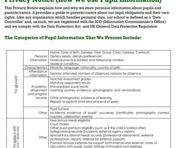 Privacy Notice May 22