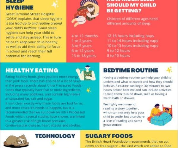 Simple steps to healthy eating and sleeping