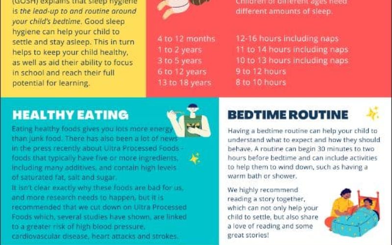 Simple steps to healthy eating and sleeping