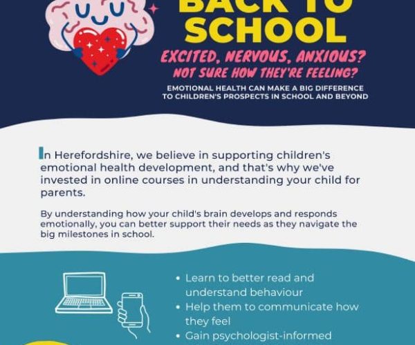 Welcome Back courses for Parents